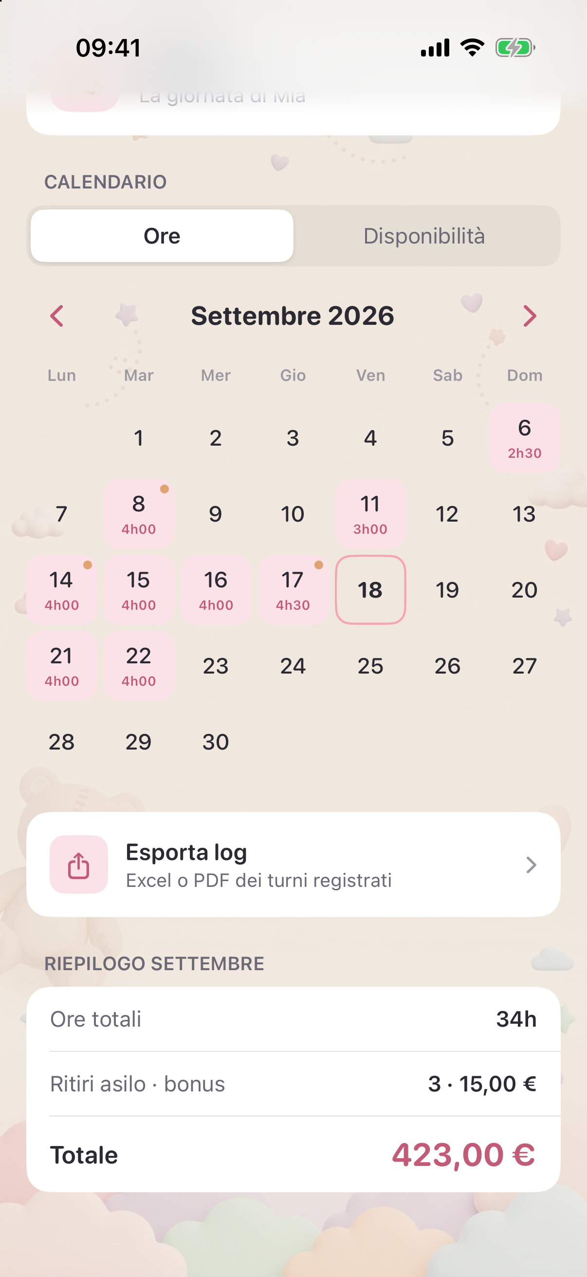 HappySitting — ore lavorate e riepilogo paga del mese